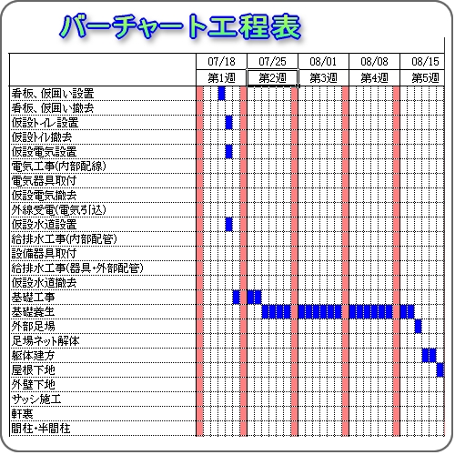 現場監督ｗｂｔ ｂ０６０７